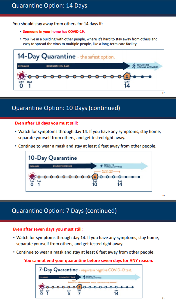 New CDC Guidelines for Covid 19